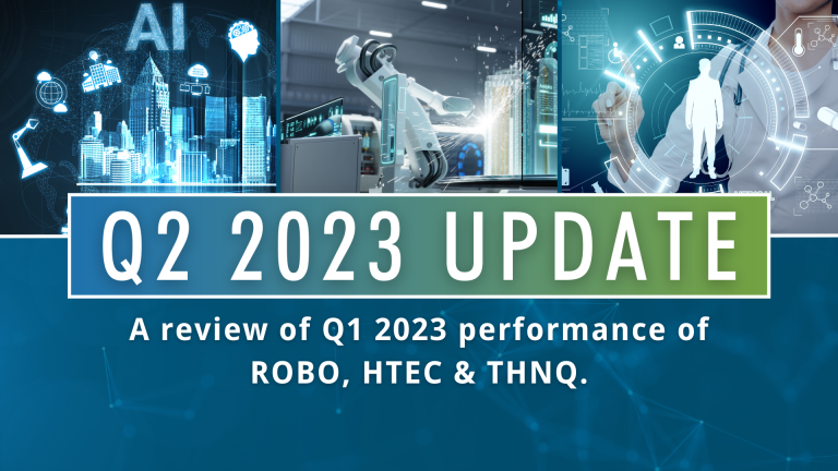 Inside the ROBO, THNQ & HTEC Indexes