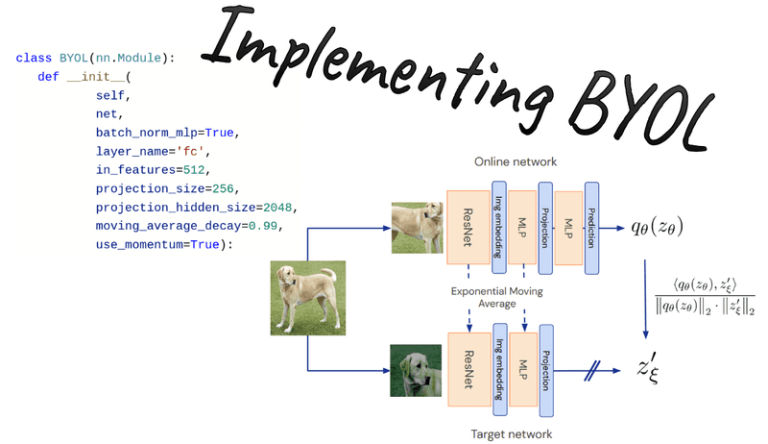 Self-Supervised Learning on CIFAR Images with PyTorch: A Step-By-Step Tutorial Self-Supervised Learning on CIFAR Images with PyTorch: A Step-By-Step Tutorial