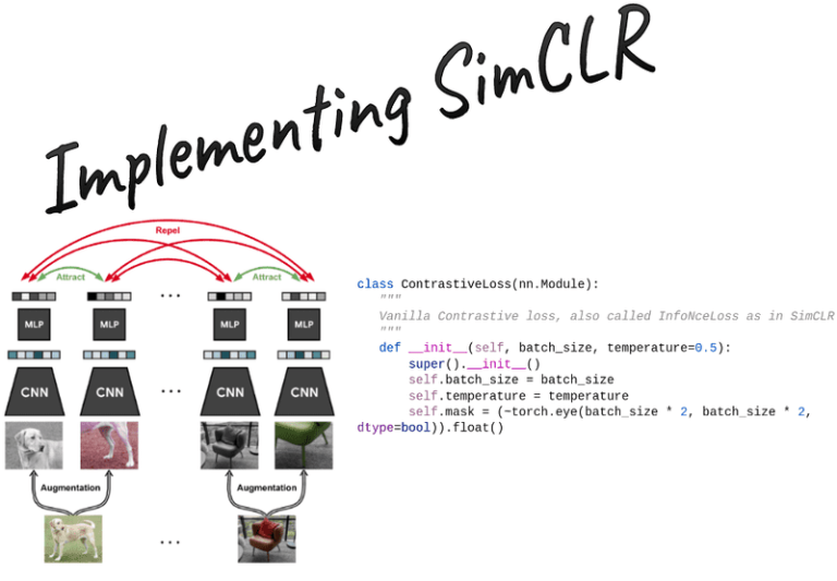 A Guide to Self-Supervised Learning: How to Implement SimCLR with PyTorch Lightning A Guide to Self-Supervised Learning: How to Implement SimCLR with PyTorch Lightning