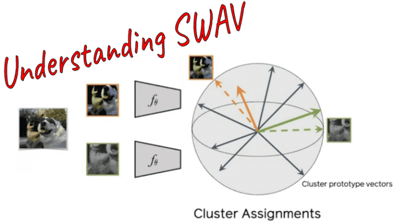 Understanding Self-Supervised Learning with Contrasting Cluster Assignments: SWAV Understanding Self-Supervised Learning with Contrasting Cluster Assignments: SWAV