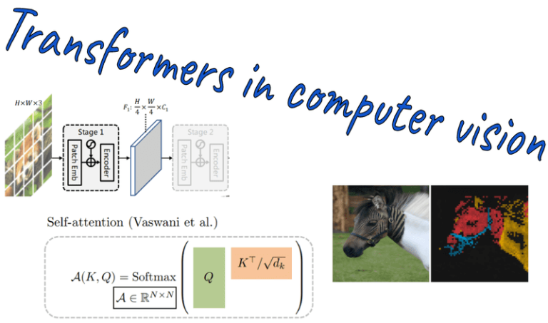 Enhancing Computer Vision with Transformers: Understanding ViT Architectures, Tips, and Strategies for Improvements Enhancing Computer Vision with Transformers: Understanding ViT Architectures, Tips, and Strategies for Improvements